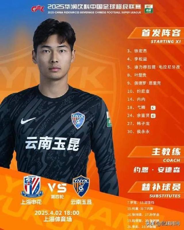 球天下体育娱乐平台-中国篮协公布的u19男篮集训名单