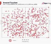 球天下体育娱乐平台-本轮英超曼联